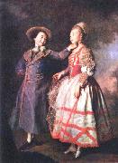 Dmitry Levitzky E. N. Khruschova and Princess E. N. Khovanskaya. china oil painting reproduction